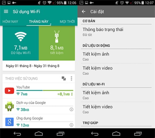Tiết kiệm dữ liệu 3G đắt đỏ khi sử dụng smartphone - 1