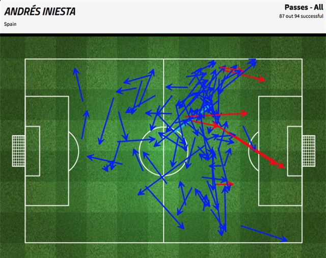 Toi thật rồi, Tây Ban Nha! - Ảnh 5.