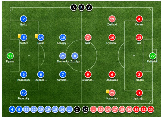 Đức vừa đá vừa… cho; Ba Lan khiến Ukraine khóc hận - Ảnh 4.