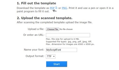 mẹo, tuyệt chiêu, smartphone, Android, chữ viết tay, font chữ