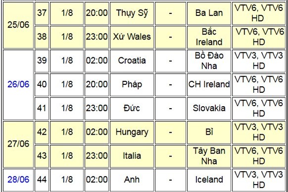 EURO 2016, Lịch thi đấu, lịch trực tiếp EURO 2016