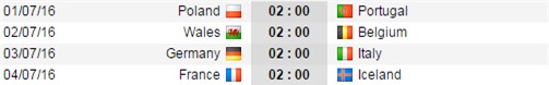 Anh 1-2 Iceland: Cú sốc thế kỉ của Tam sư - Ảnh 12.