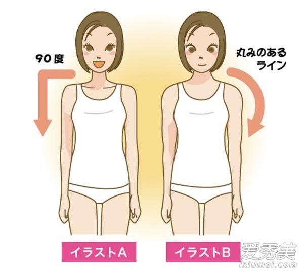 phuong phap lam thon canh tay 1