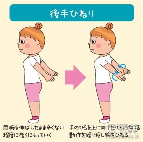 phuong phap lam thon canh tay 4