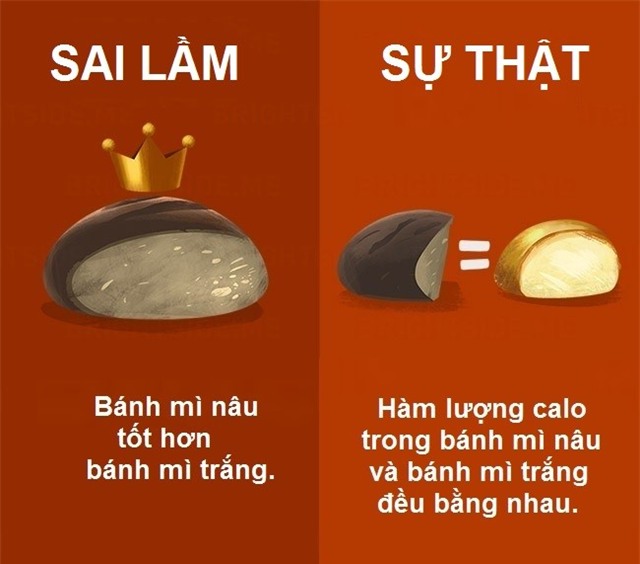 15 quan niem sai lam ve an uong ban khong nen tin hinh anh 2