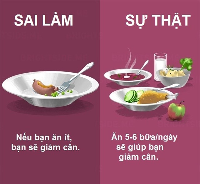 15 quan niem sai lam ve an uong ban khong nen tin hinh anh 6