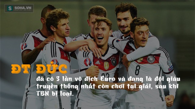 Ba Lan sẽ loại Bồ Đào Nha, Iceland gây sốc trước Pháp? - Ảnh 2.