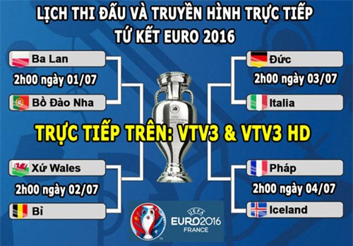 phan tich ty le ba lan vs bo dao nha (2h): than trong hinh anh 9