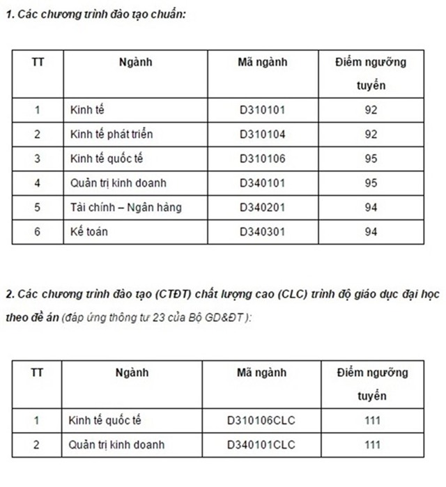 DH Quoc gia Ha Noi cong bo diem chuan 2016 hinh anh 5