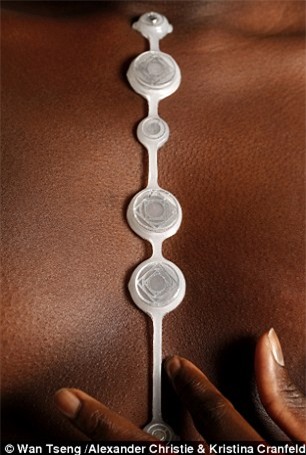 tình dục, chuyện ấy