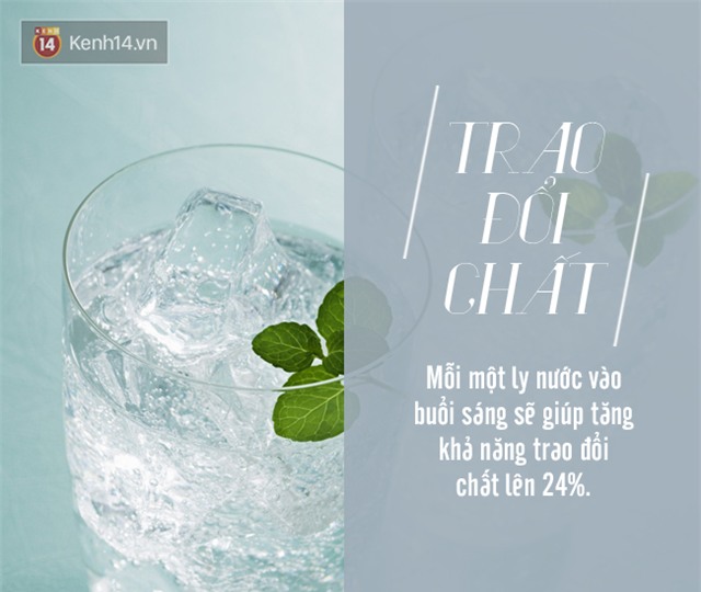 Đây là lí do bạn nên uống một ly nước ngay khi vừa thức dậy - Ảnh 1.