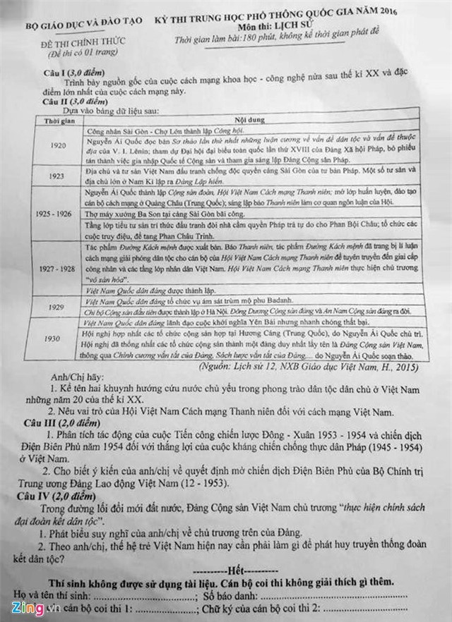 Bai giai, de thi mon Lich su THPT quoc gia 2016 hinh anh 1