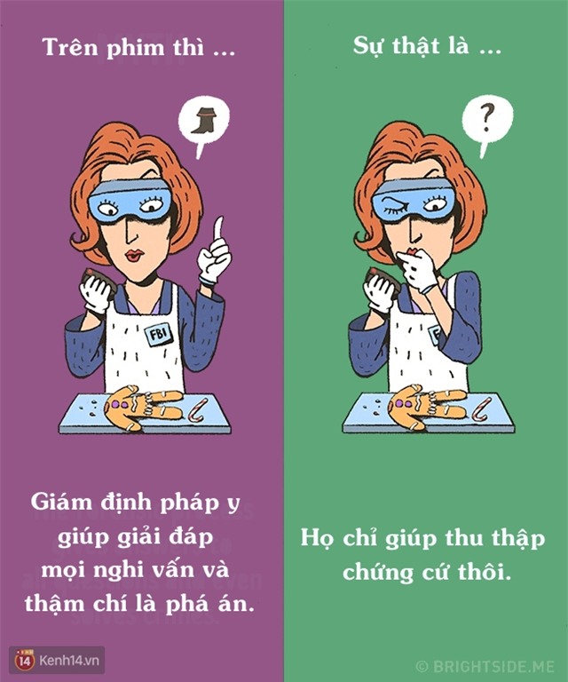 12 câu chuyện chém gió của nhà làm phim mà chúng ta đang tin sái cổ - Ảnh 4.
