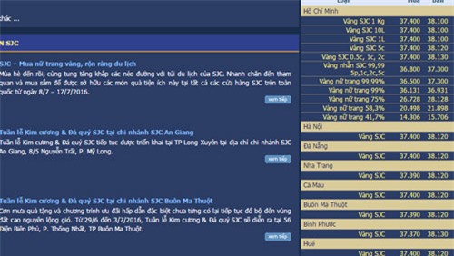 giá vàng hôm nay, giá vàng hàng ngày, giá vàng SJC, giá vàng trong nước, giá vàng thế giới, dự báo giá vàng, lịch sử giá vàng, giá vàng 2015, giá vàng 2016, giá vàng 2014, giá USD, USD tự do, USD chợ đen, USD ngân hàng, Brexit