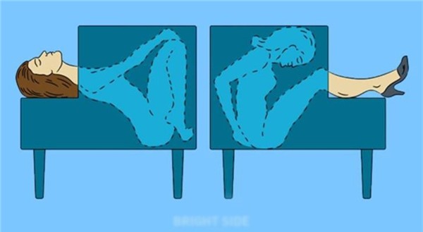 Minh họa&nbsp;dể hiểu của màn ảo thuật cưa đôi người trong tủ.