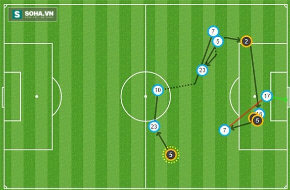 Bồ Đào Nha 2-0 Wales: Phi thường, Ronaldo! - Ảnh 3.