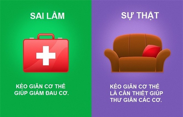 8 quan niem sai lam pho bien ve tap the duc hinh anh 2