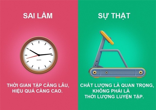 8 quan niem sai lam pho bien ve tap the duc hinh anh 3