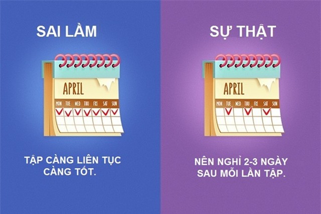 8 quan niem sai lam pho bien ve tap the duc hinh anh 4