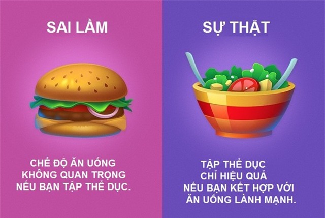 8 quan niem sai lam pho bien ve tap the duc hinh anh 6