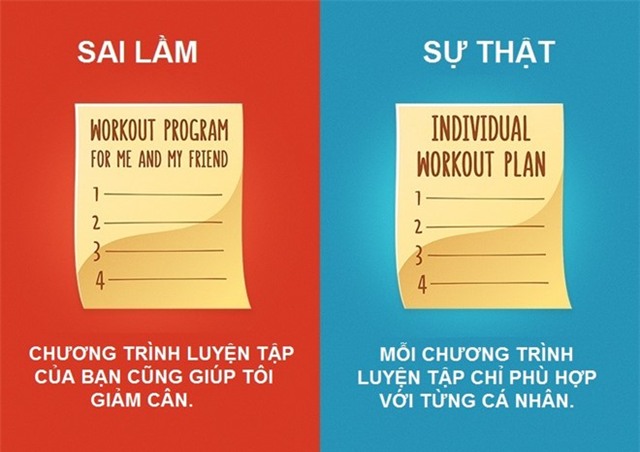 8 quan niem sai lam pho bien ve tap the duc hinh anh 7