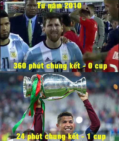 Ảnh chế Euro: Messi khóc nức nở nhìn Ronaldo đoạt cúp - 2