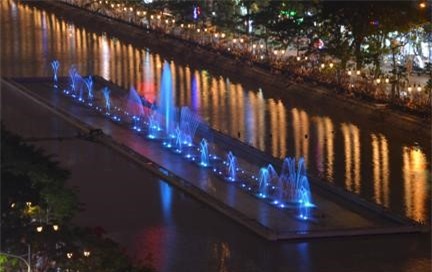 Dàn nhạc nước 200 tỷ, Dương Anh Điền, Đảng ủy Hải Phòng, Kiểm điểm Bí thư Hải Phòng, Ủy ban kiểm tra