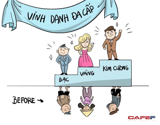 Việt Nam, bán hàng đa cấp, kiếm tiền, lừa đảo, làm giàu, vào tù, người Việt, bị lừa, khách hàng, chiêu lừa