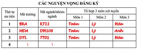 dh bach khoa ha noi cong bo dieu kien xet tuyen hinh anh 3
