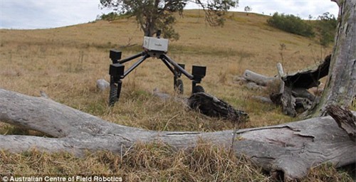 Robot nông dân sẽ thay thế con người trên cánh đồng - 1