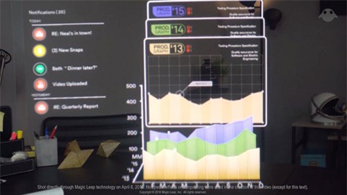 Những công nghệ sẽ thống trị thế giới vào năm 2050 - 8