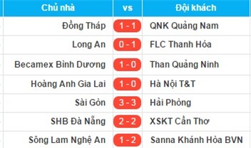 CĐV Hải Phòng đốt pháo sáng trong trận cầu không tưởng - Ảnh 8.