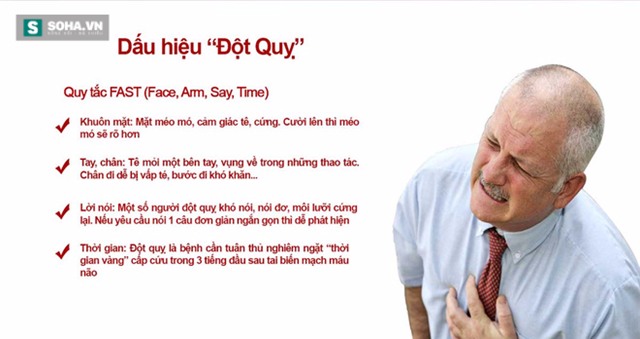 Đột quỵ: 4 dấu hiệu quan trọng cần phải biết để tránh đột tử - Ảnh 2.