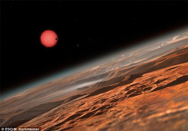 Chỉ 10 năm nữa thôi, rất có thể người ngoài hành tinh sẽ xuất đầu lộ diện - Ảnh 2.