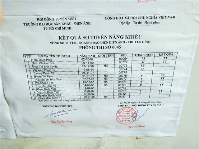 Hết bị chê điểm tốt nghiệp thấp lẹt đẹt Thúy Vi lại bị tố đánh người - Ảnh 3.