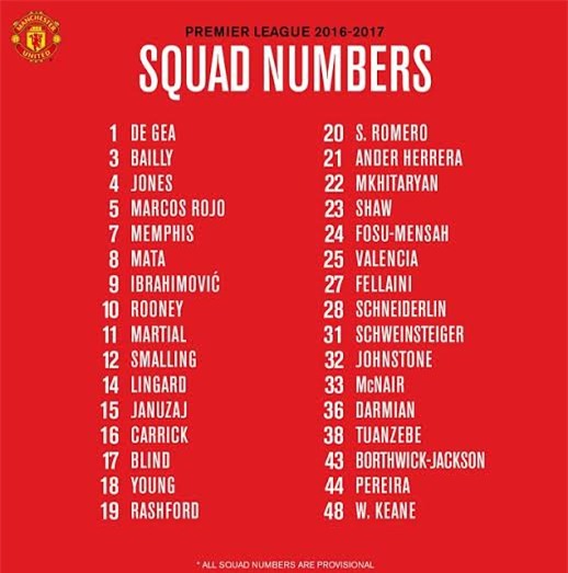 Ibrahimovic, Martial, Mourinho, MU, số áo MU