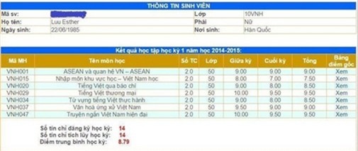 Sự đối lập giữa kết quả học tập của Trấn Thành và Hari Won - Ảnh 2.