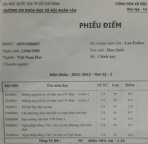 Sự đối lập giữa kết quả học tập của Trấn Thành và Hari Won - Ảnh 3.