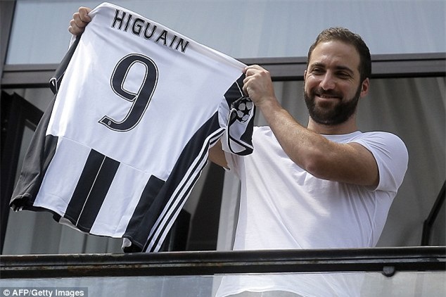 Bạn gái bom tấn đắt giá Higuain chỉ là một cô sinh viên vô danh - Ảnh 1.