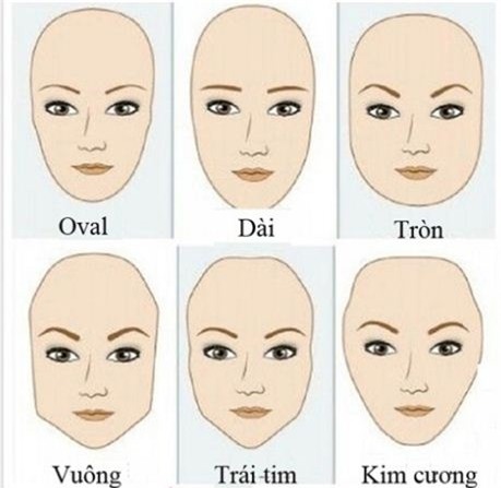 4 thủ thuật thẩm mỹ nhiều phụ nữ Việt rắp tâm thực hiện