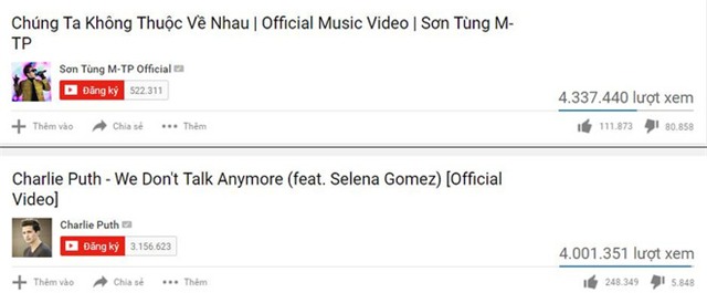 Sơn Tùng M-TP: Thực sự là ngôi sao hay kẻ theo đuôi? - Ảnh 1.