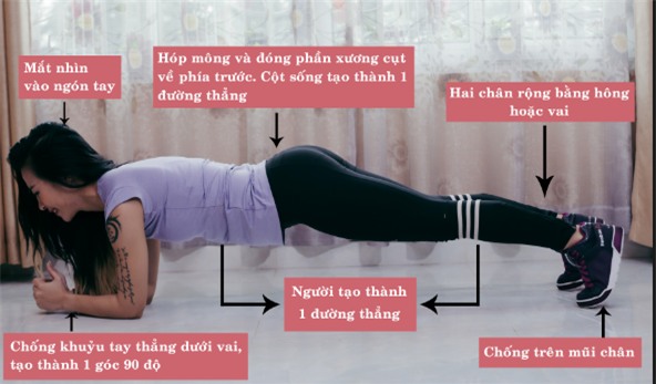 Bí mật về Plank, bài tập đang sôi sục từ phòng gym tới công sở - Ảnh 26.