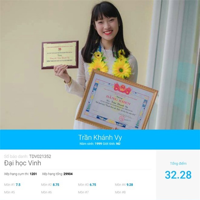 Nu sinh noi 7 thu tieng nhieu co hoi do DH Ngoai thuong hinh anh 1