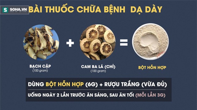 Bài thuốc chữa dạ dày khiến bệnh nhân mừng như bắt được vàng - Ảnh 4.