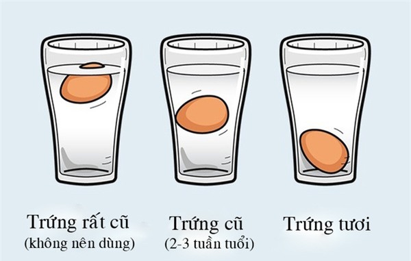 nau-an-thong-minh