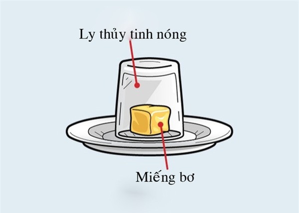 nau-an-thong-minh