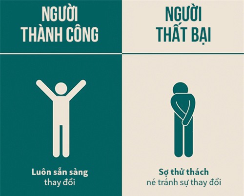 nguoi giau hanh dong khac the nao so voi so dong? hinh anh 1