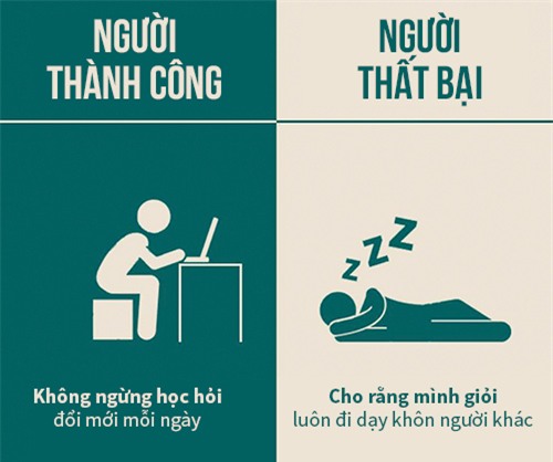 nguoi giau hanh dong khac the nao so voi so dong? hinh anh 6