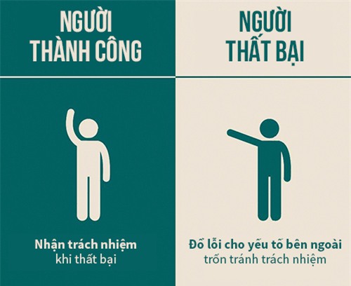 nguoi giau hanh dong khac the nao so voi so dong? hinh anh 7