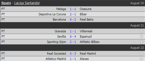 clip gareth bale lap cu dup, real dai thang “3 sao” hinh anh 1